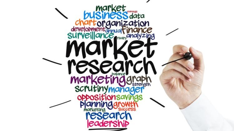 Market Research