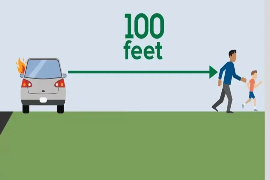 how long is 100 feet